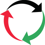 Emirates Transport Logo