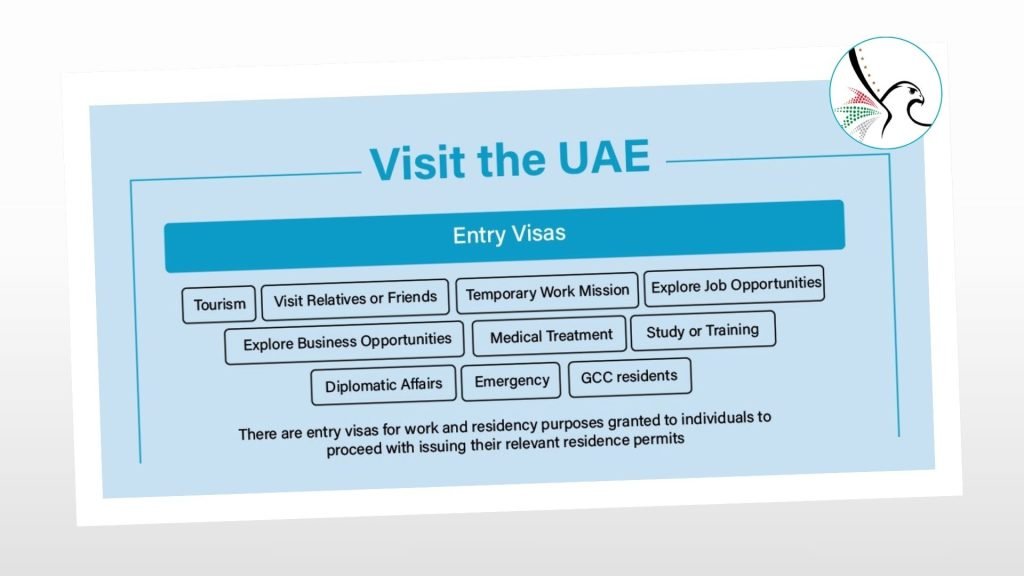 UAE Residency